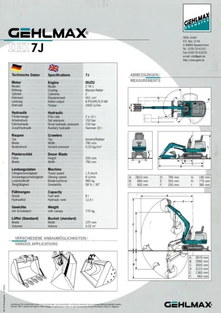 gehlmax ihi 7j